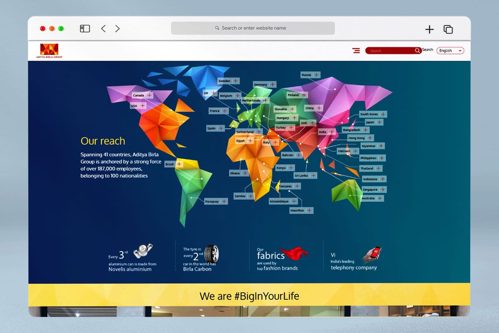 Aditya Birla Group