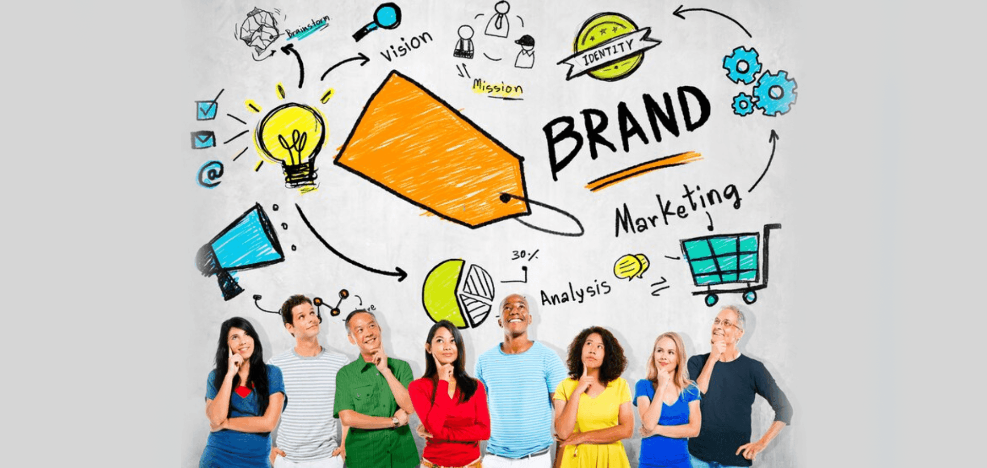 Amplify your Brand Equity with Content Marketing