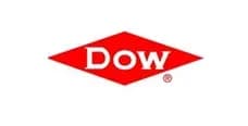 Dow Jones Industrial