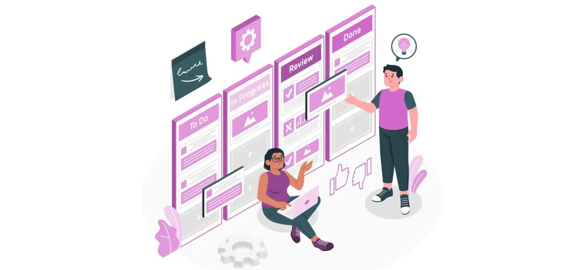 A guide to conducting effective UI/UX Research