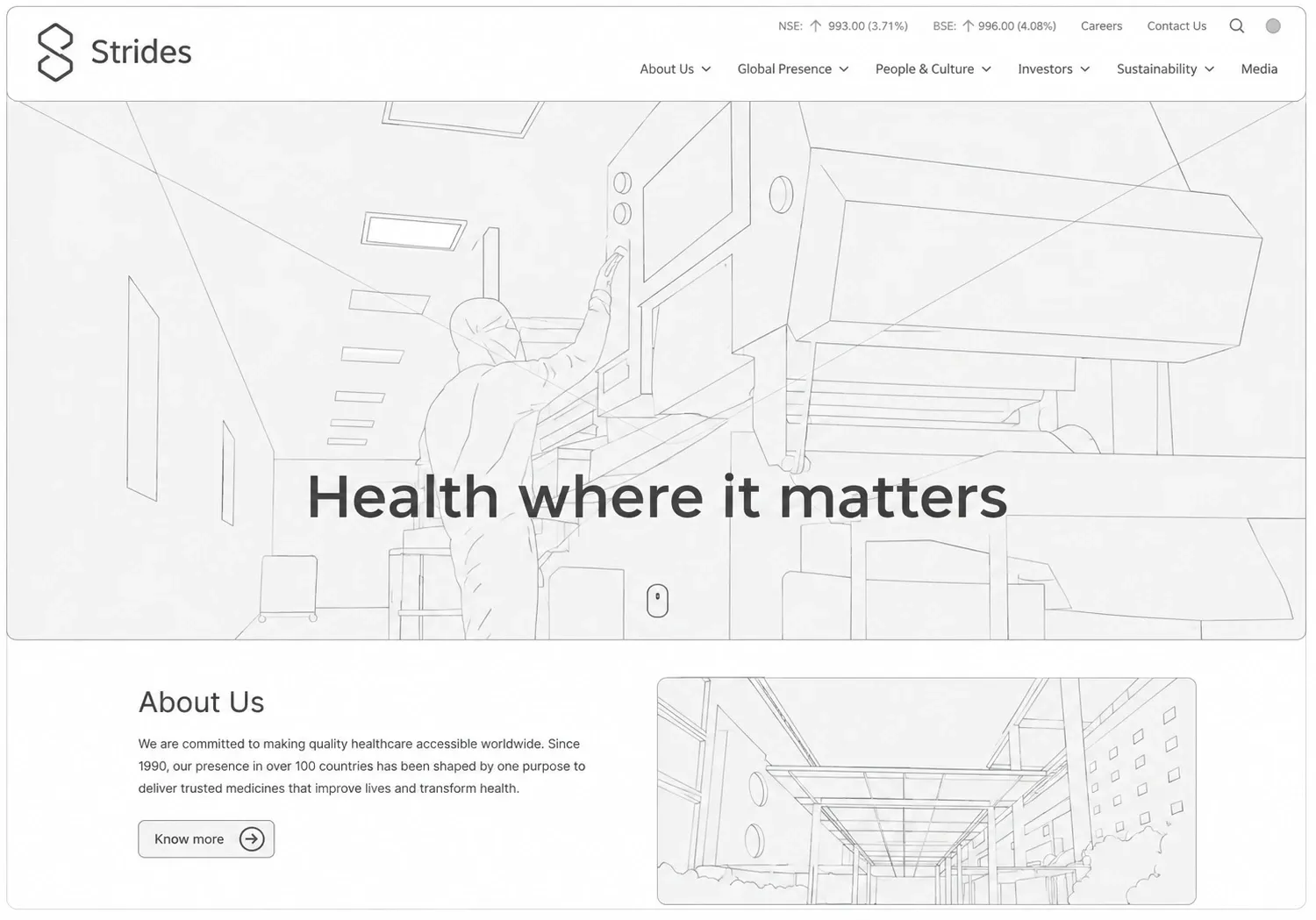 UX