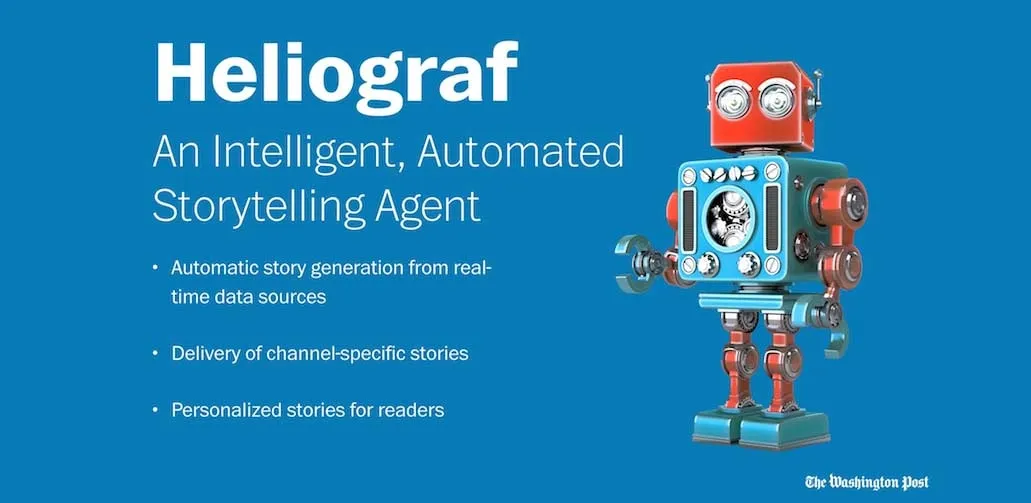 How Artificial intelligence is creeping into communications