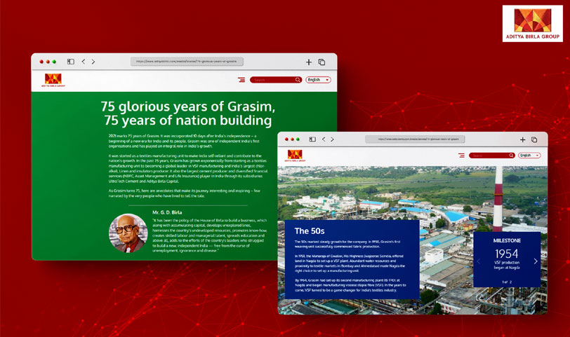 Visual Storytelling for a large textile and chemical player - 75 glorious years of Grasim