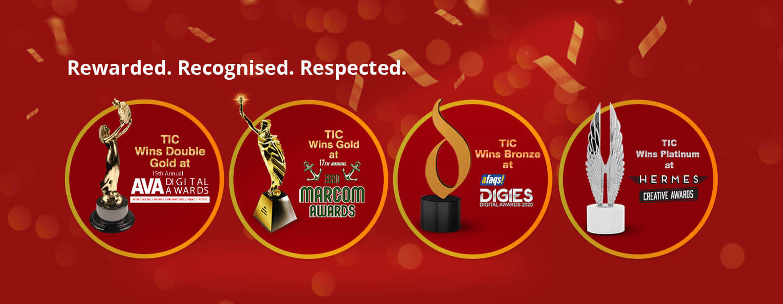 Awards won by TIC