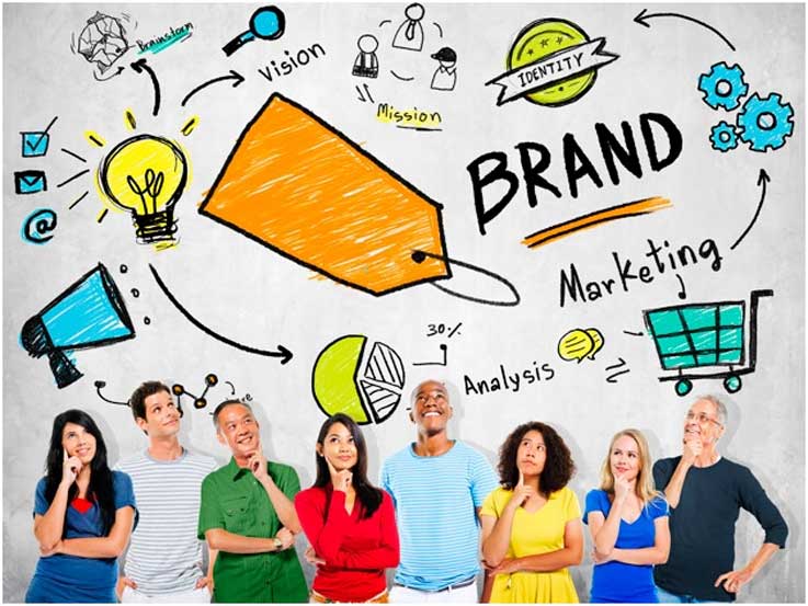 Amplify your Brand Equity with Content Marketing