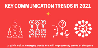 Key communication trends in 2021