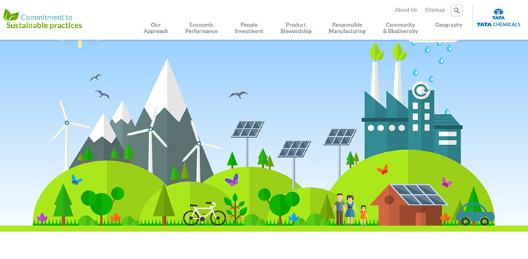 Microsites help bring alive the sustainability story