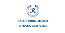 Rallis India Limited