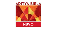 Aditya Birla Nuvo
